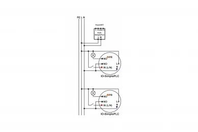 Ropam Hub-SimplePLC-D4M Concentrateur de réseau autonome SmartPLC pour le système SimplePLC