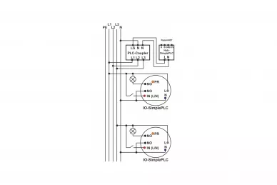 Ropam Hub-SimplePLC-D4M Concentrateur de réseau autonome SmartPLC pour le système SimplePLC