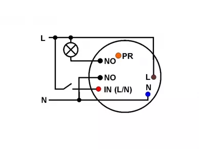 Ropam IO-IQPLC Interrupteur contrôlé