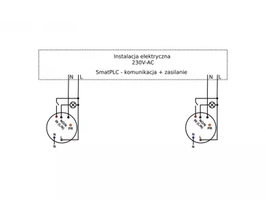 Ropam OneLinkPLC Wiring diagram: