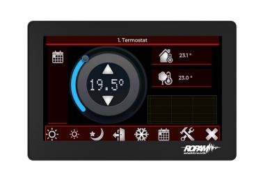 Ropam TPR-7B Touch Panel 7″ Black