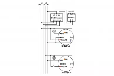 Ropama PLC-Coupler-D2M Coupleur réseau SmartPLC