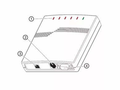 Satel ACCO-USB Interface RS-485/USB