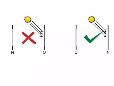 SATEL ACTIVA-7 Active infrared barrier with 7 beams