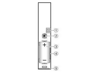 SATEL AMD-100 Wireless magnetic contact