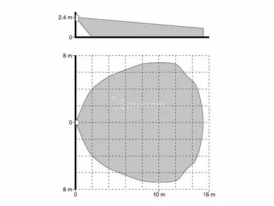 Satel AQUA Luna Digitaler PIR-Melder mit Beleuchtungsfunktion