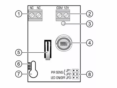 SATEL AQUA Pet Digital PIR motion detector