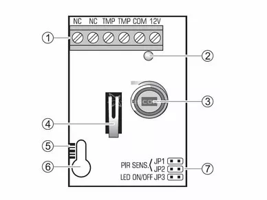 SATEL AQUA Plus Digital PIR motion detector