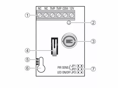 Satel AQUA Pro Digitaler PIR-Detektor