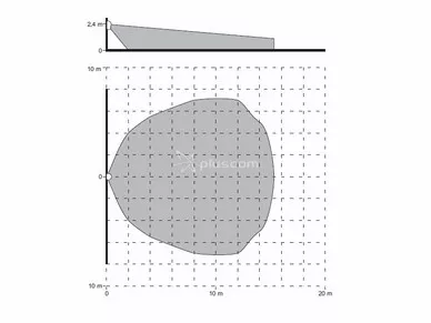 Satel AQUA Pro Rivelatore PIR digitale