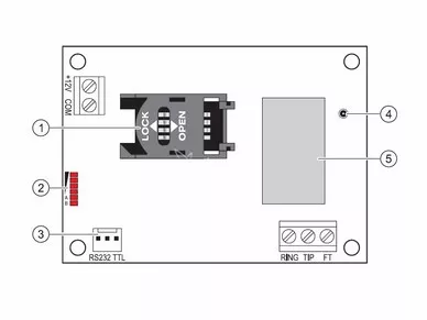SATEL GPRS-T1 Konwerter monitoringu na transmisję GPRS/SMS