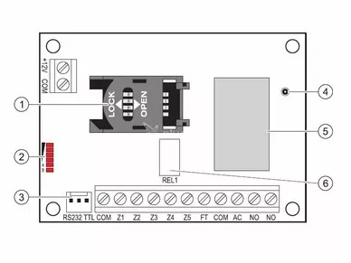 SATEL GPRS-T2 Moduł monitoringu GPRS/SMS