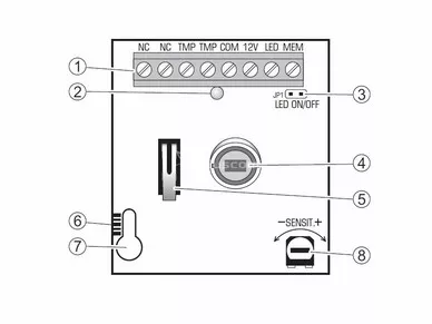 Satel GRAPHITE Détecteur numérique PIR