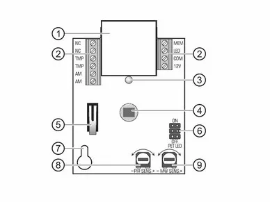 Satel GREY Plus Miniatur-Doppeltechnologie-PIR+MW-Bewegungsmelder