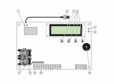 SATEL GSM-5 Communication module