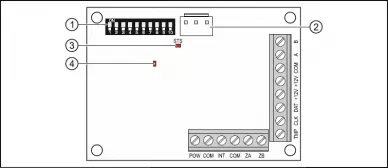 Satel INT-ADR Expandeur d'entrée adressable