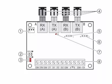 SATEL INT-FI Fiber-optic interface