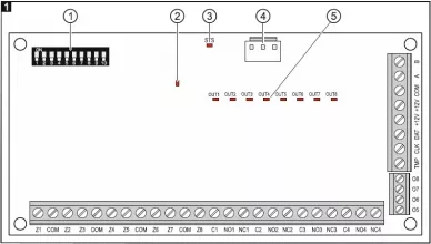 Satel INT-PP Sub-centrale