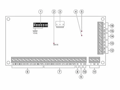 Satel INT-R Expansion du lecteur universel de cartes/pastilles