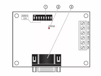 SATEL INT-RS RS-232 interface for systems integration