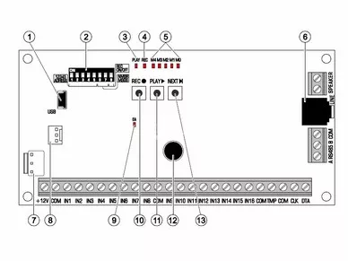 SATEL INT-VMG Voice message module