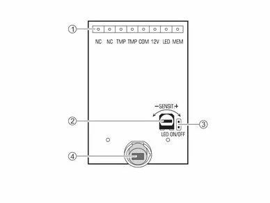 SATEL IVORY Advanced PIR motion detector with mirror optics