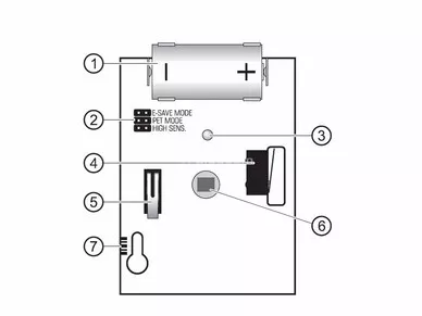 SATEL MPD-300 Wireless motion detector for MICRA system