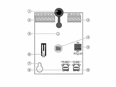 SATEL NAVY Dual technology motion+glassbreak detector