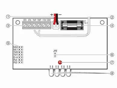 Satel SD-3001 R Dispositivo di segnalazione ottica/acustica esterno