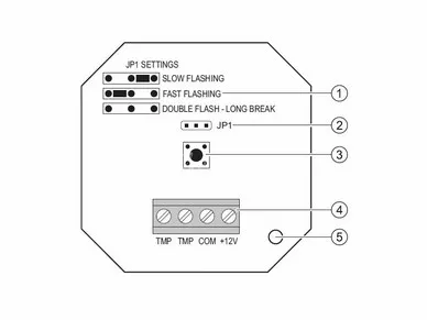 Satel SOW-300R Interner visueller Alarm (rot)