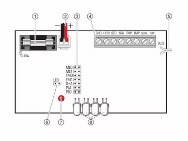 Satel SP-4002 R Dispositivo di segnalazione ottica/acustica esterno