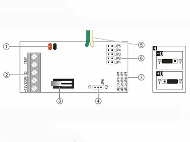 Satel SPW-150 Segnalatore acustico interno con alimentazione di emergenza