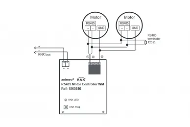 Somfy 1860286 KNX RS 485 WM contrôleur d'entraînement avec boîtier