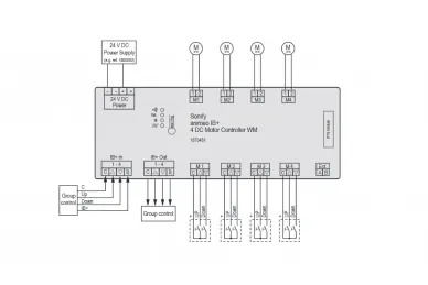 SOMFY 1870451 4-drive MoCo controller - surface-mounted
