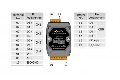 Somfy 9018147 Hub sensore Animeo ID+