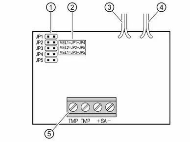 Widok płytki elektroniki SATEL SPW-220 R