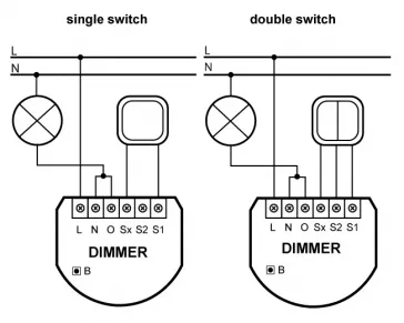 Fibaro universal dimmer 500W 2-wire connection