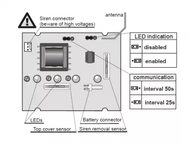 Jablotron JA-180A wireless outdoor siren