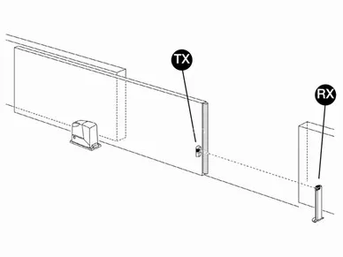 Nice FT210B installation on gate