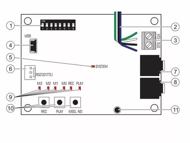 Płytka elektroniki modułu SATEL INT-VG