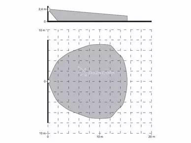 Satel AQUA Plus Digitaler PIR-Detektor