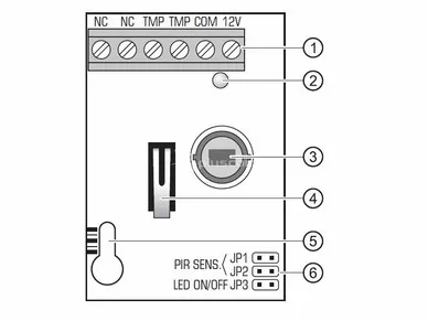 Satel AQUA Ring Rivelatore PIR digitale per montaggio a soffitto