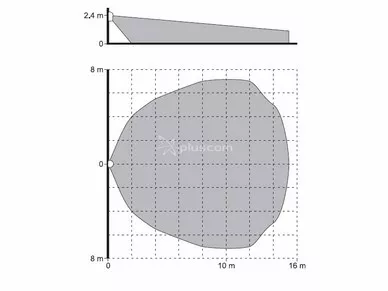 Satel AQUA S Détecteur numérique PIR