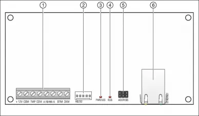Satel ETHM-1 Plus Modulo di comunicazione TCP/IP per pannelli di controllo INTEGRA