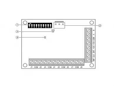 Satel INT-E 8-Eingangs-Expander