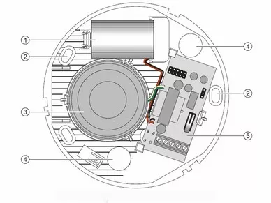 Satel SPW-150 Segnalatore acustico interno con alimentazione di emergenza
