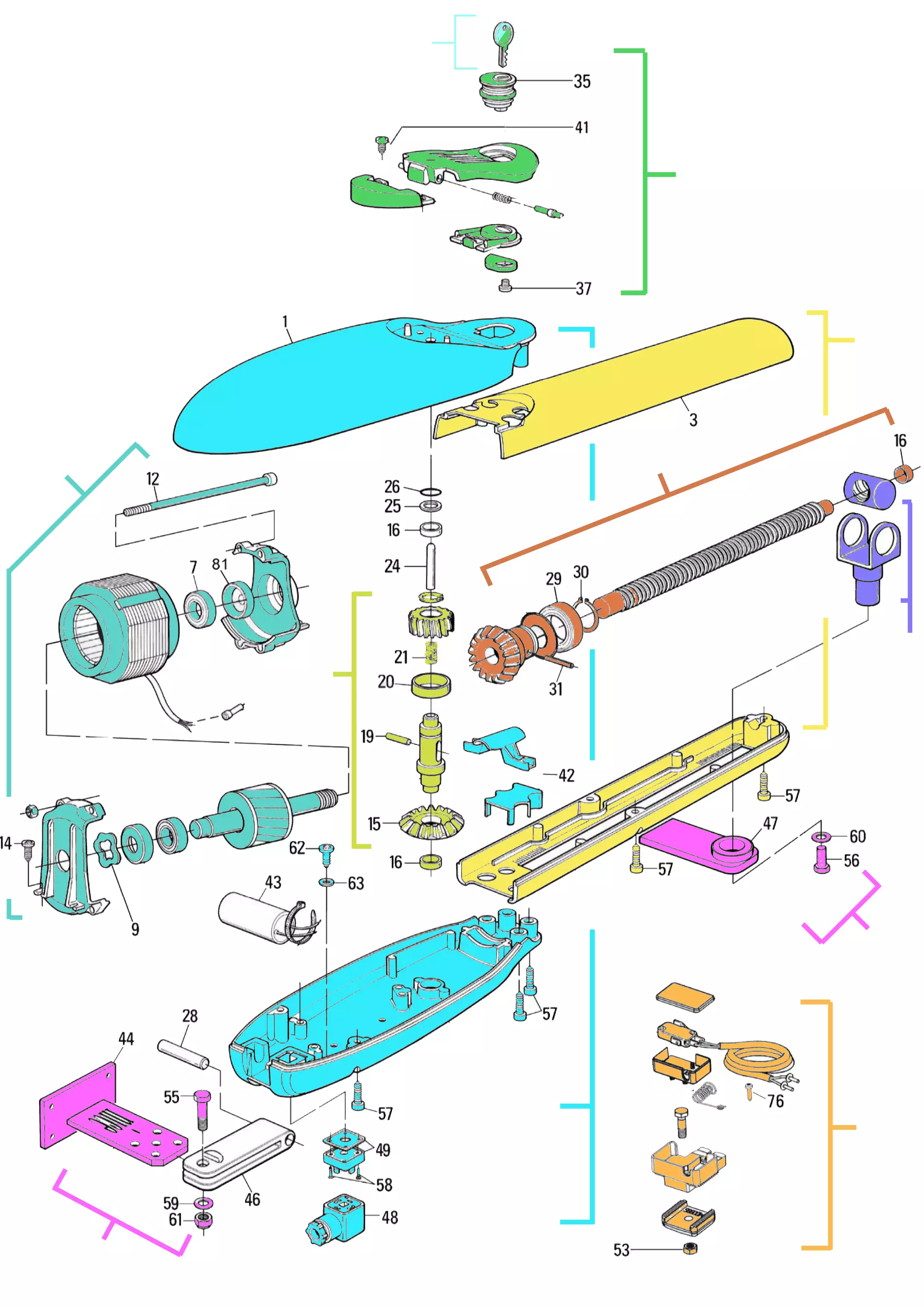 Parti di ricambio, schema di guida 