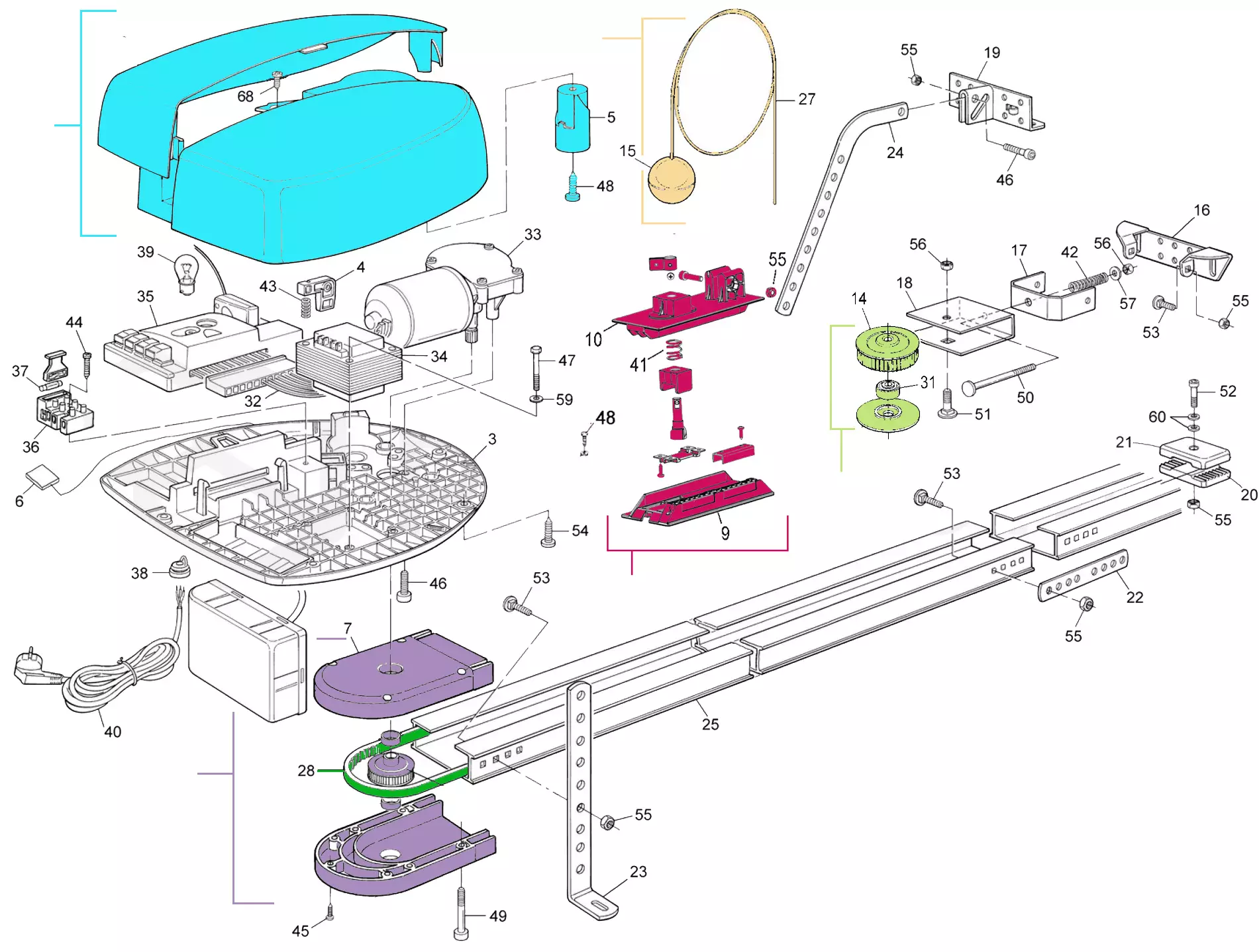 Parti di ricambio, schema di guida 