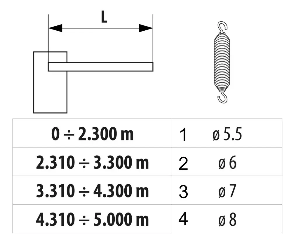 Service parts Faac 615 BPR STD Only S round beam