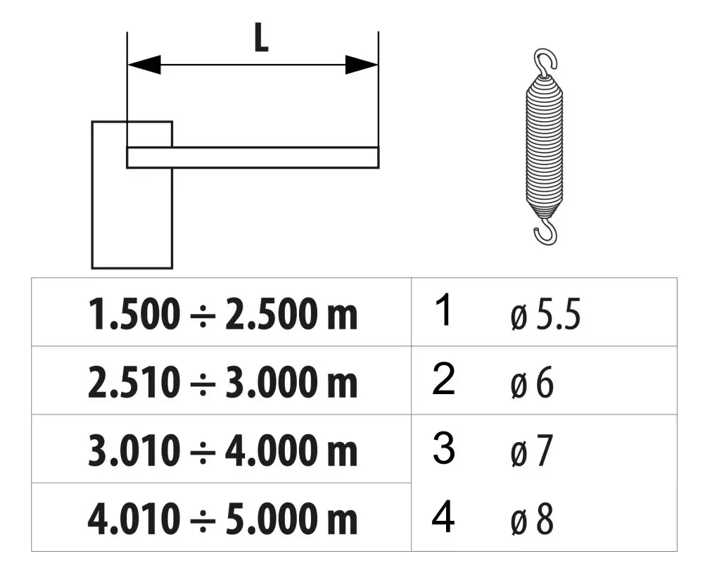 Service parts Faac 615 STD Only rectangular beam